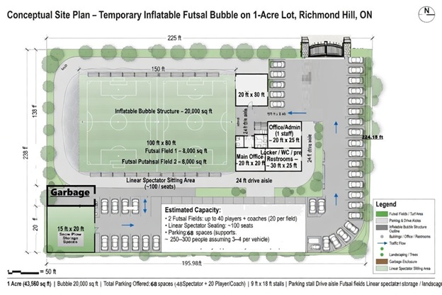 12100 Yonge Site plan for Soccer field